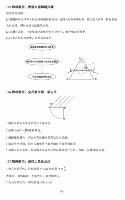 【高考物理】高考中高频的108个模型总结及配套提能例题(建议收藏) 第63张