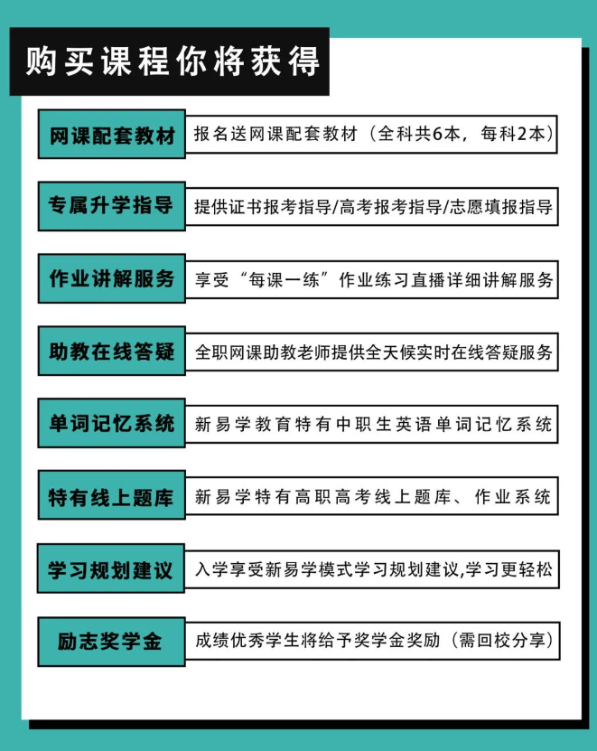 2025届广东3+证书高职高考平价网课直播班送教材送真题还有在线答疑 第26张