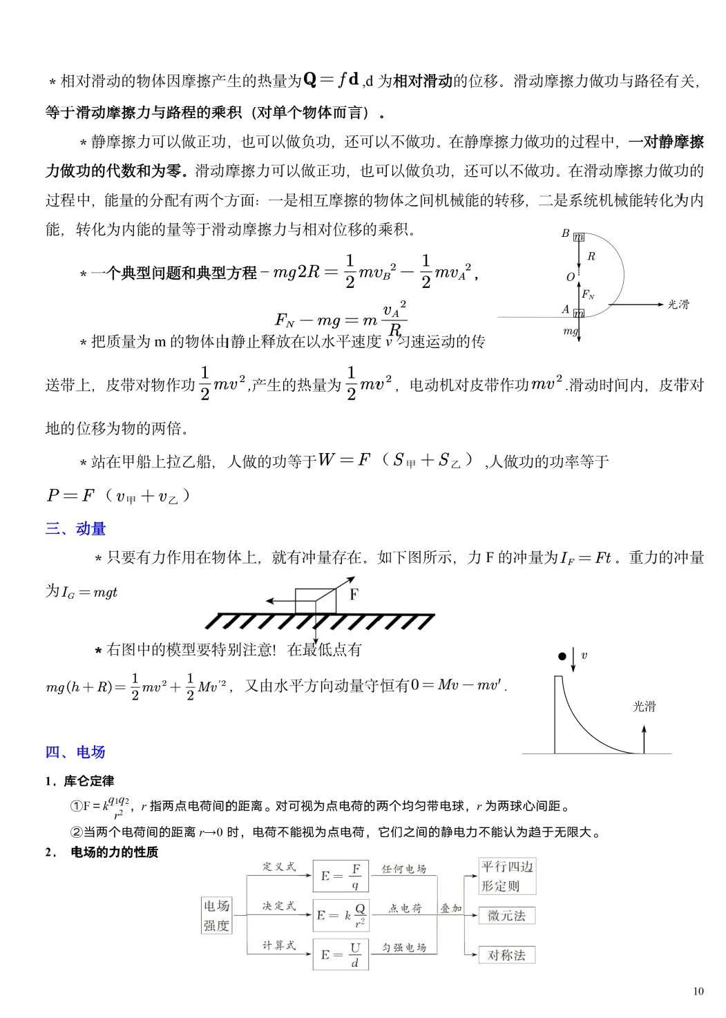 【高考必读】2024年高考物理重要结论汇总(值得收藏) 第9张