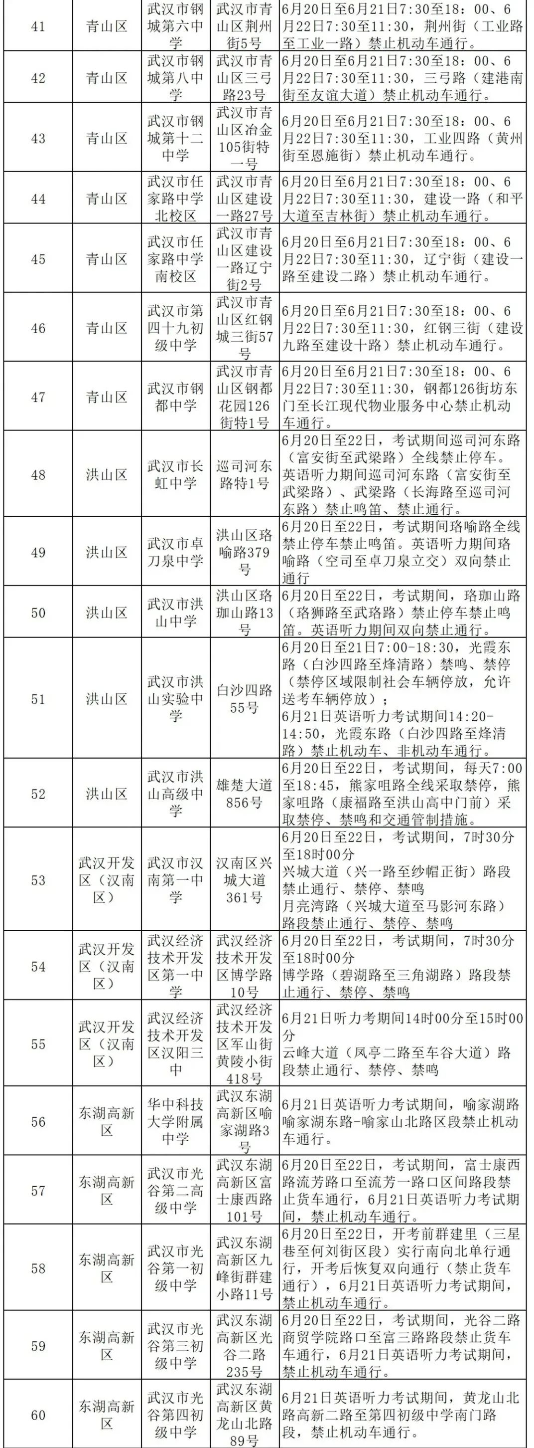 2024中考考场查询开始!未来2个月,还有这些关键点要注意! 第8张