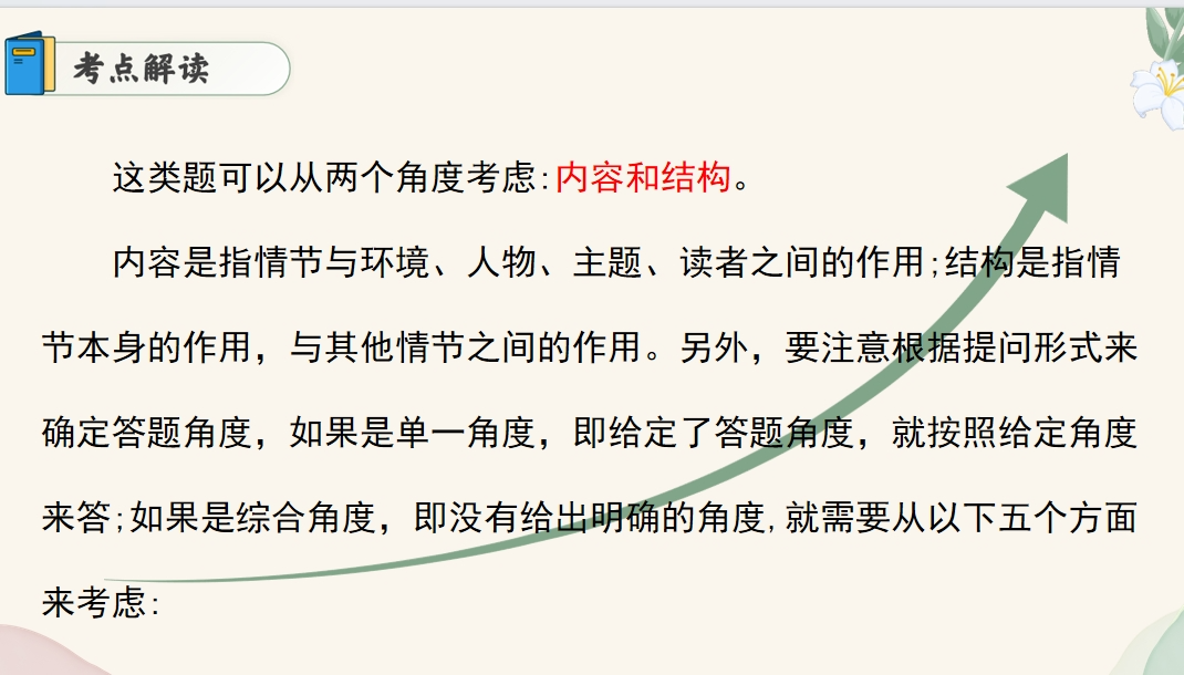 2024年中考语文:现代文阅读高分突破(课件+练习),教师备课,学生自学都能用! 第10张