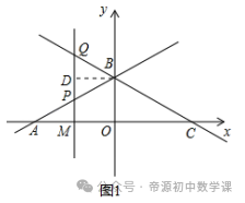 中考数学 | 图形几何变换【一次函数综合题】解答题专练(有答案) 第9张