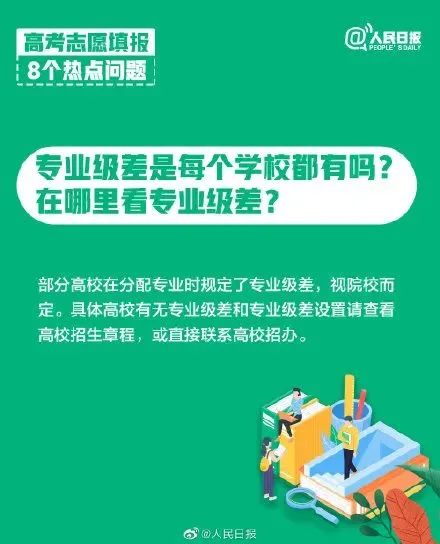 【超全面】高考志愿填报:人民日报发布专业选择与未来规划全攻略 第17张