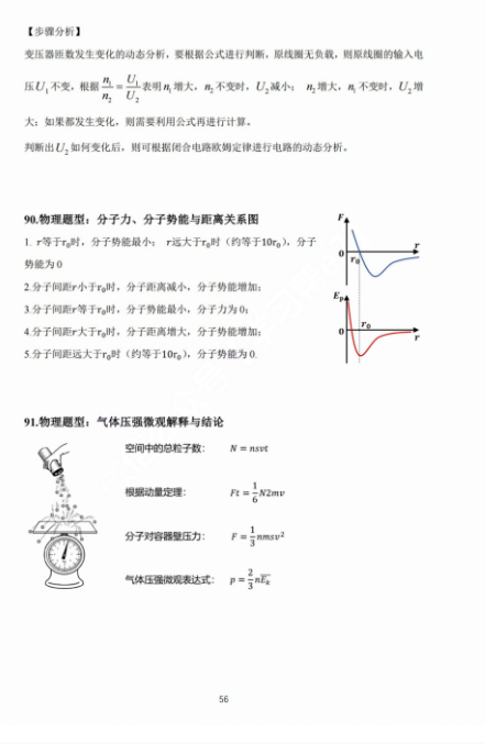 【高考物理】高考中高频的108个模型总结及配套提能例题(建议收藏) 第56张