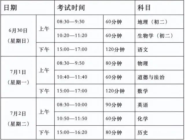 “取消中考”?教育部发文回应!(附2024年各地中考时间!) 第9张