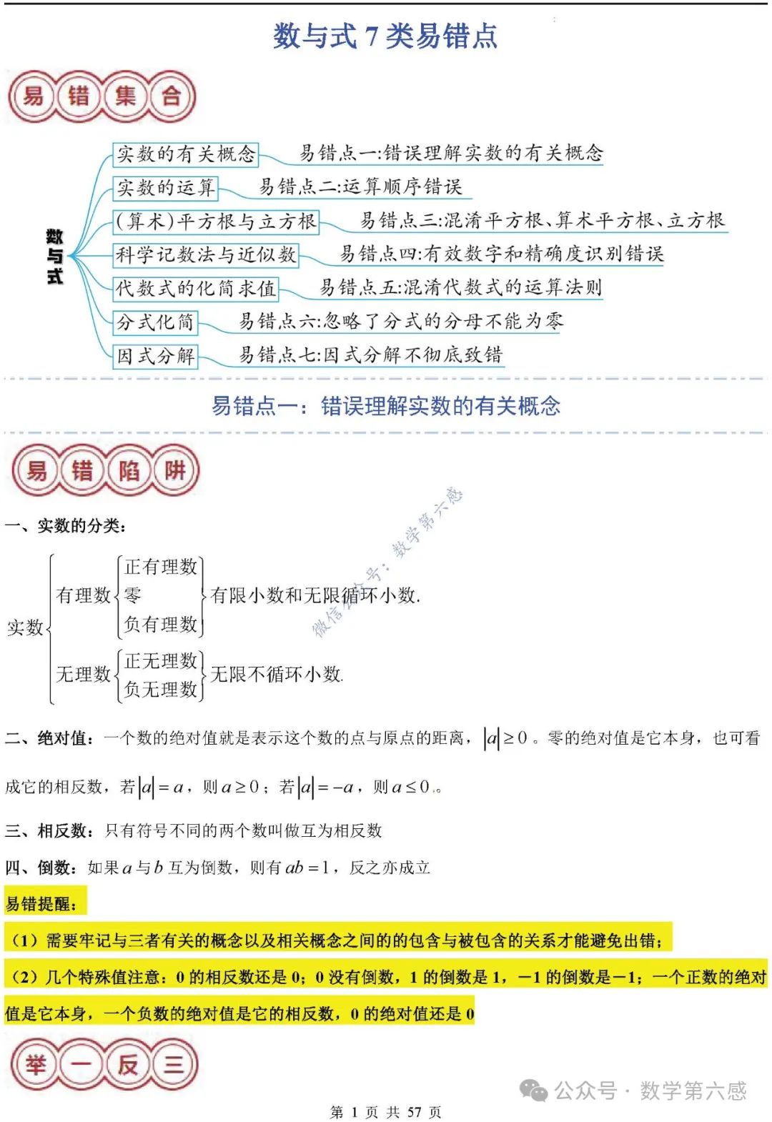 【2024中考易错】数与式章节:7大易错分析+举一反三+易错题通关(附word) 第1张