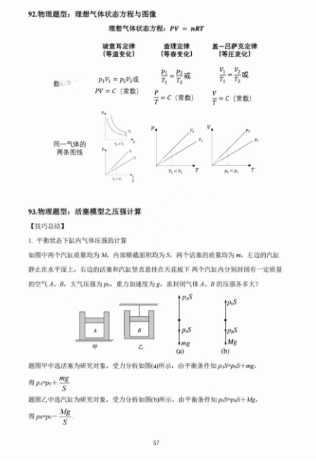 【高考物理】高考中高频的108个模型总结及配套提能例题(建议收藏) 第57张