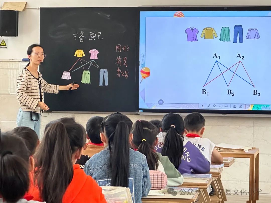 点亮智慧之灯  筑梦数学未来—— 文化小学数学教师常露丹教育工作纪实 第2张