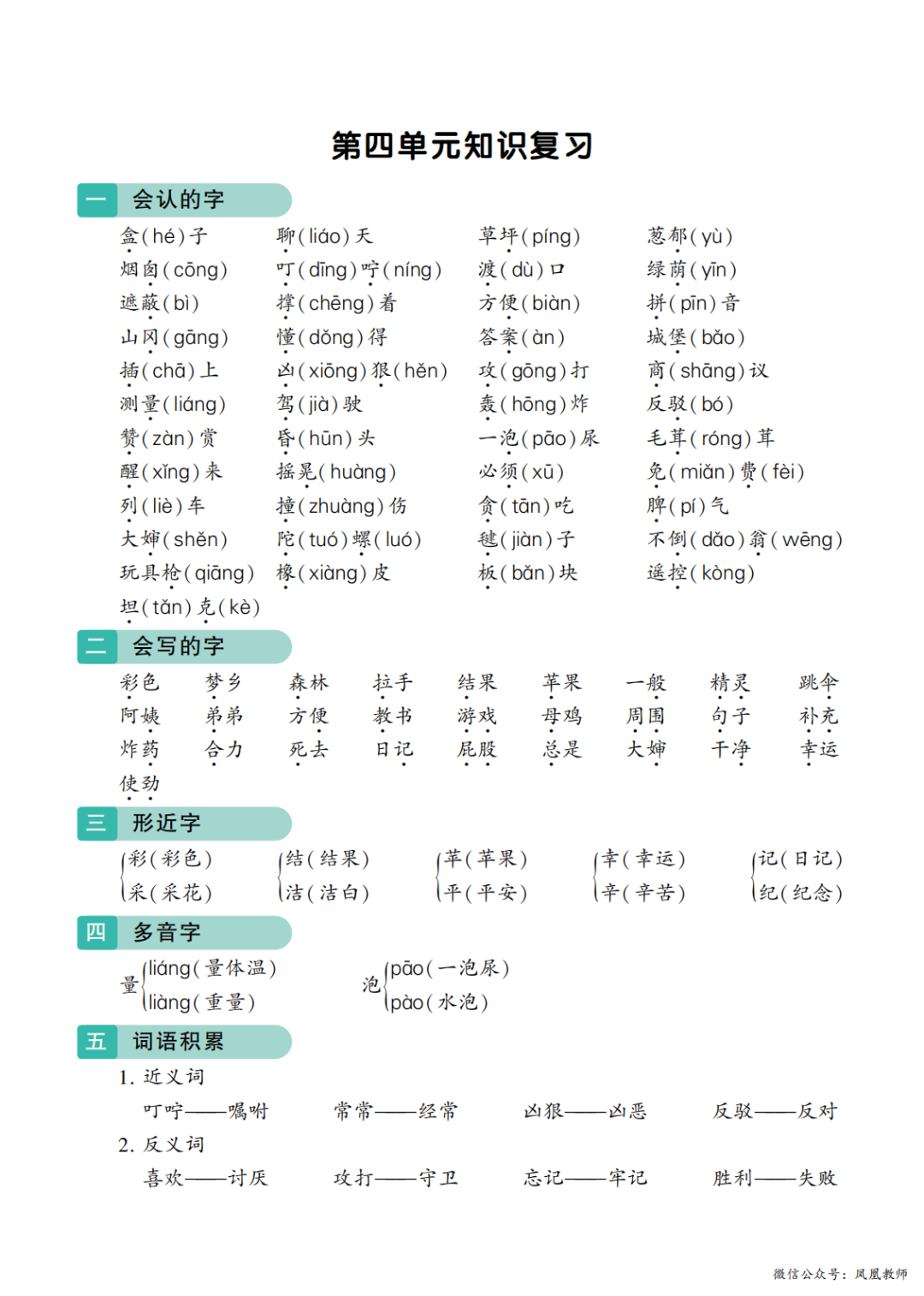 小学语文二年级下册第1~8 单元知识梳理,复习(可打印) 第8张