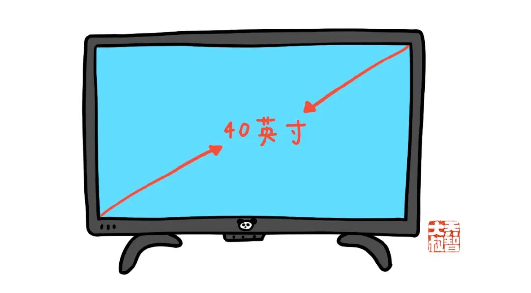 给孩子们的“小学常用计量单位图鉴大全” 第9张