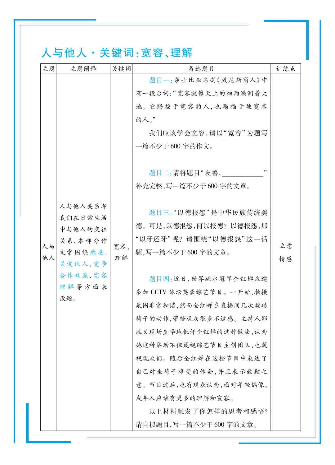 24中考考场作文备考备选 第8张