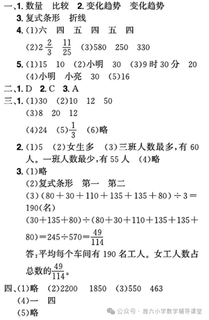 (2024精选习题)青岛版(六三制)小学数学五年级下册第六单元测试卷 第9张