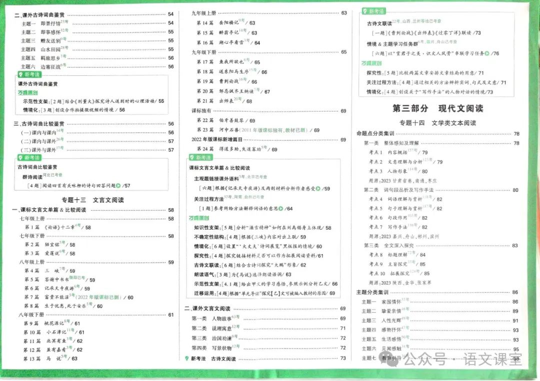 中考语文真题专项训练 第4张