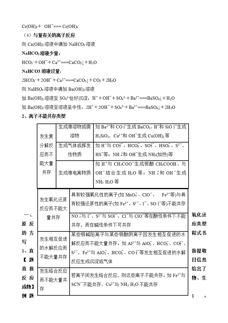 高考化学实验题+工艺流程题答题技巧(word下载) 第10张