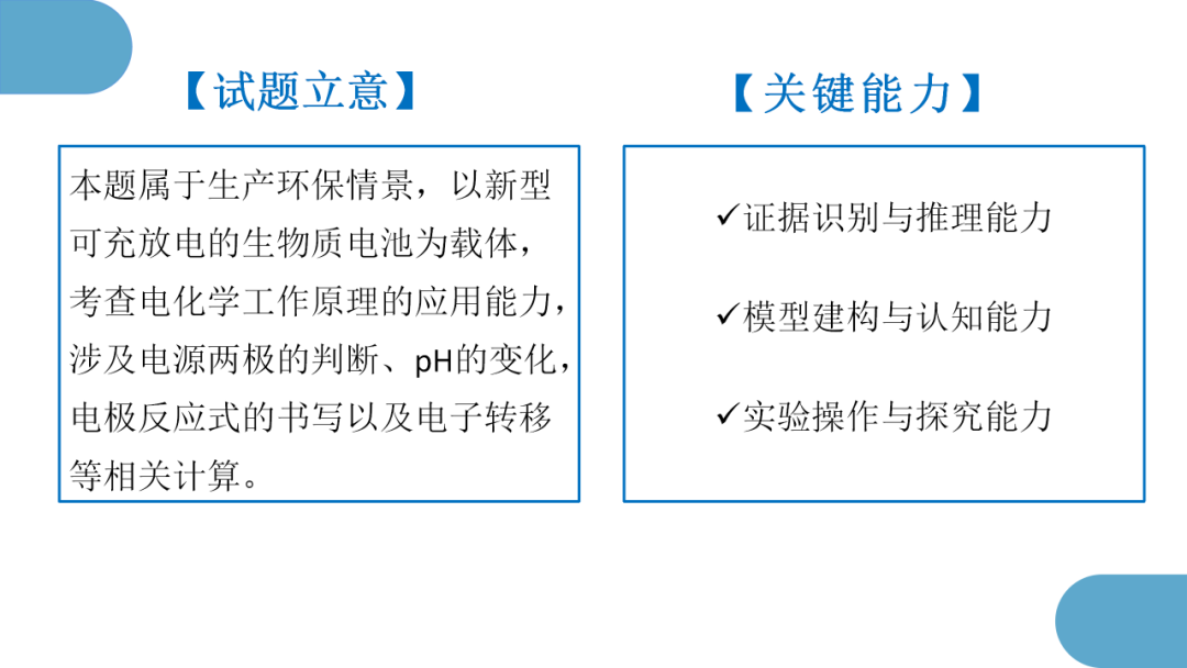 精心寻策找突破  秣马厉兵迎高考 第24张