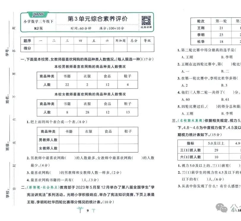 【精品资源】24春人教版数学小学学霸冲A卷一二三四五六年级下册(有答案) 第4张