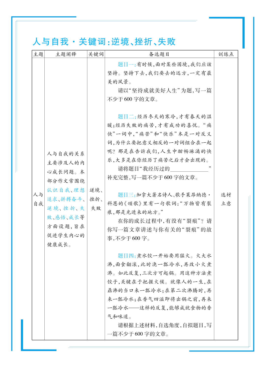 24中考考场作文备考备选 第4张