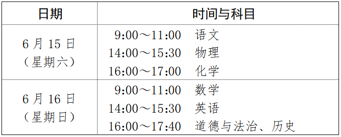 2024中考消息!政策保持稳定 第1张