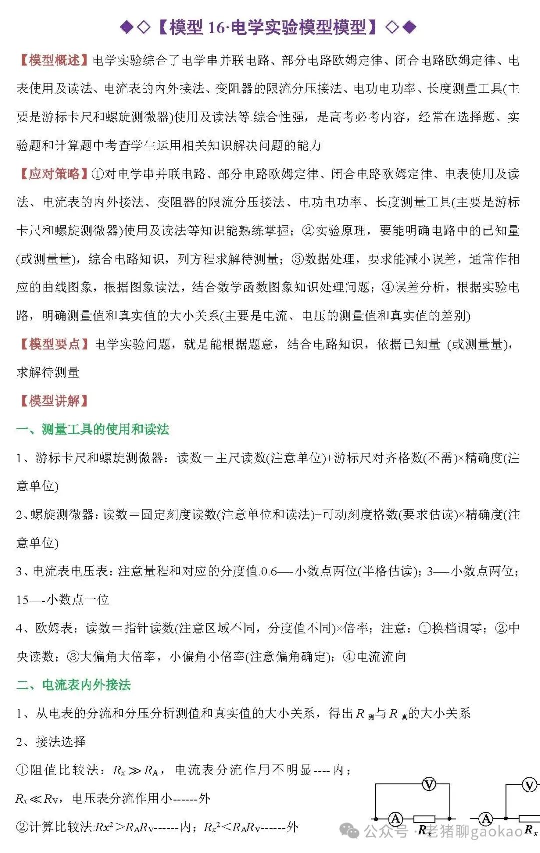 高考物理:刷题无数,得出的常考物理解题模型! 第32张