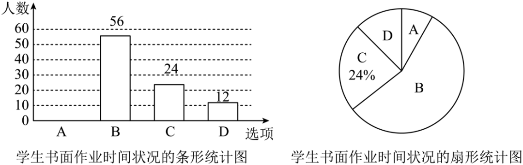 中考真题 |2023年山东省滨州市中考数学试题(原卷) 第15张