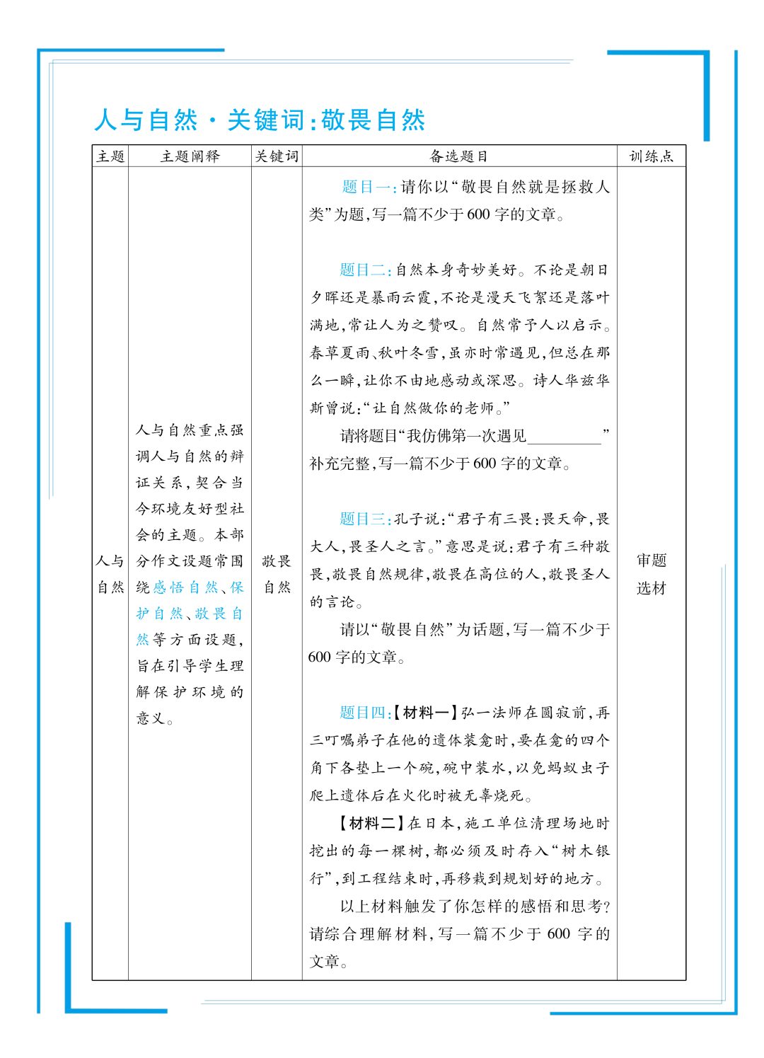 24中考考场作文备考备选 第15张