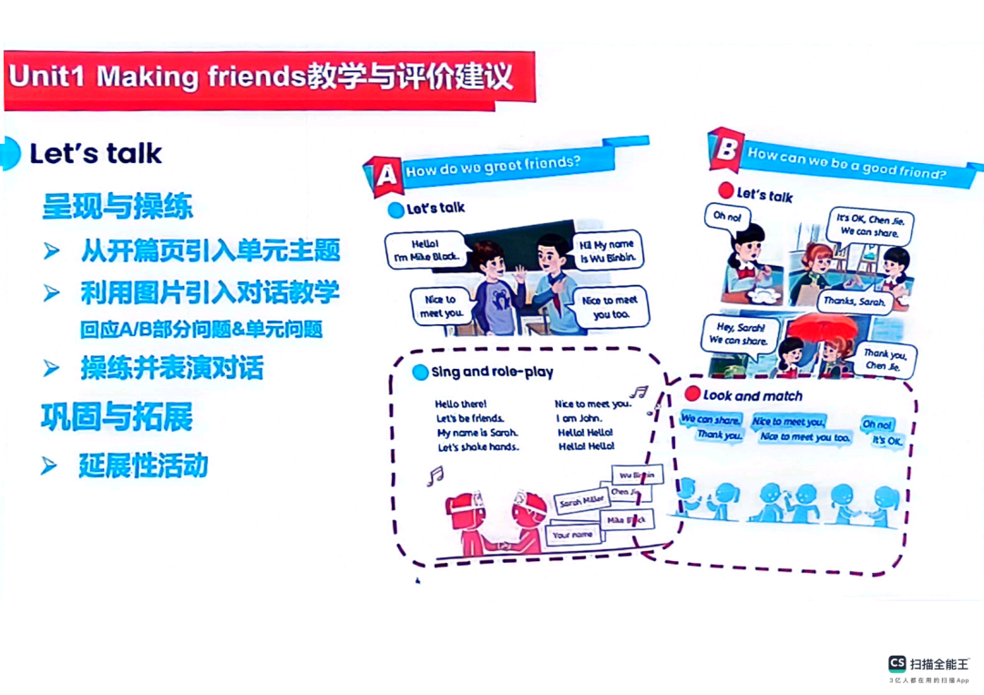 【工作室研修】PEP小学英语秋季新教材《Unit 1 Making friends》单元解析及教学建议 第17张