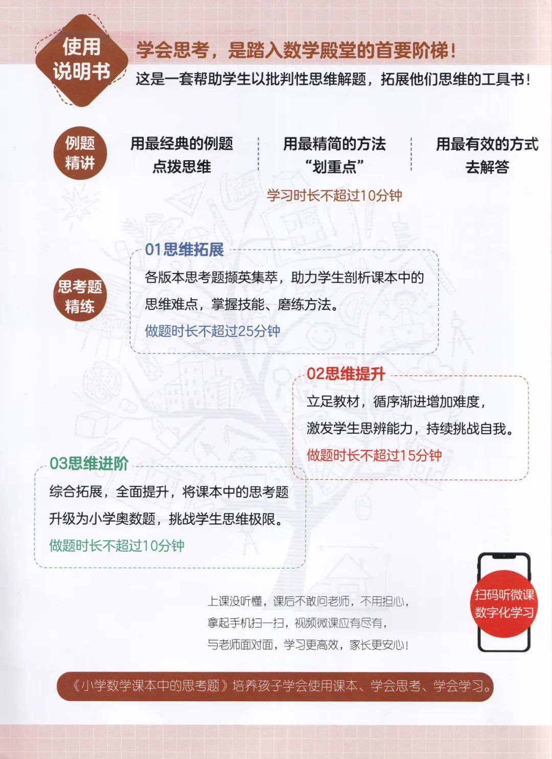 《小学数学课本中的思考题》培养孩子如何使用课本、学会思考、学会学习? 第52张