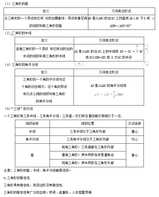 【中考数学】2024年中考数学知识考点梳理(记诵版) 第87张