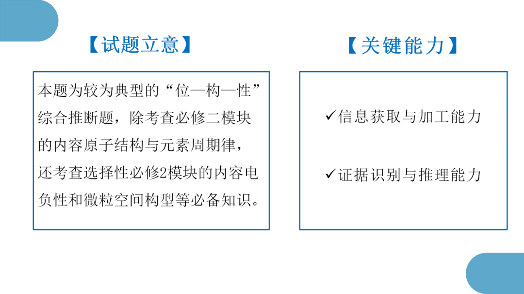 精心寻策找突破  秣马厉兵迎高考 第21张