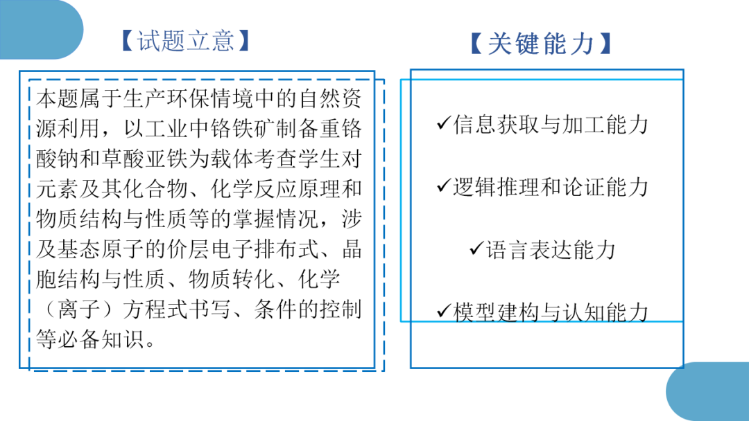 精心寻策找突破  秣马厉兵迎高考 第37张