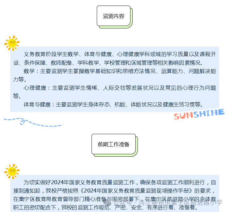 齐心迎国测,凝心提质量—集宁区前进路小学国家义务教育质量检测活动纪实 第3张