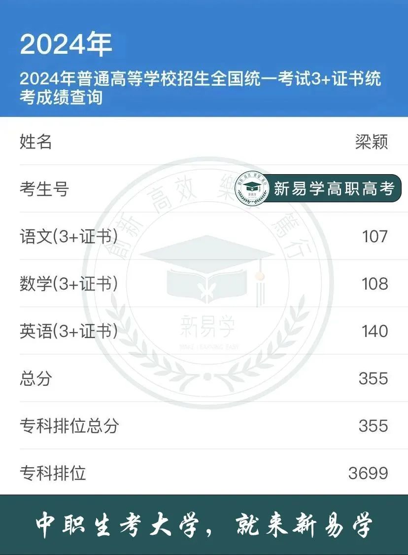 (本科录取分)3+证书高职高考韶关学院护理学本科近3年录取分数线(公办本科) 第27张