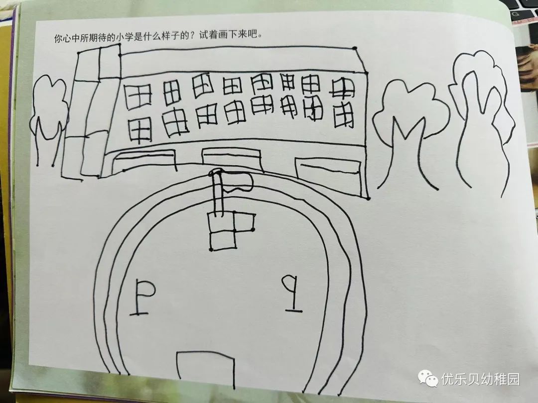 无痕衔接,走向小学 第10张