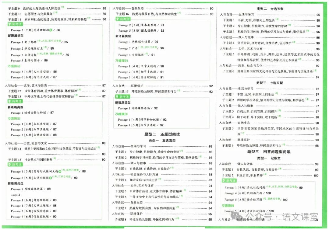 中考英语真题专项训练 第6张