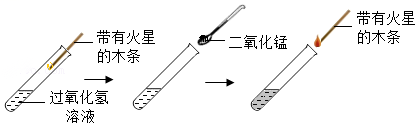 我们周围的空气--中考化学真题演练2 第35张