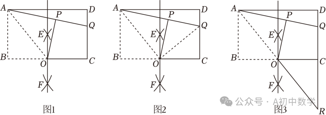 中考数学:四边形压轴题综合 第5张