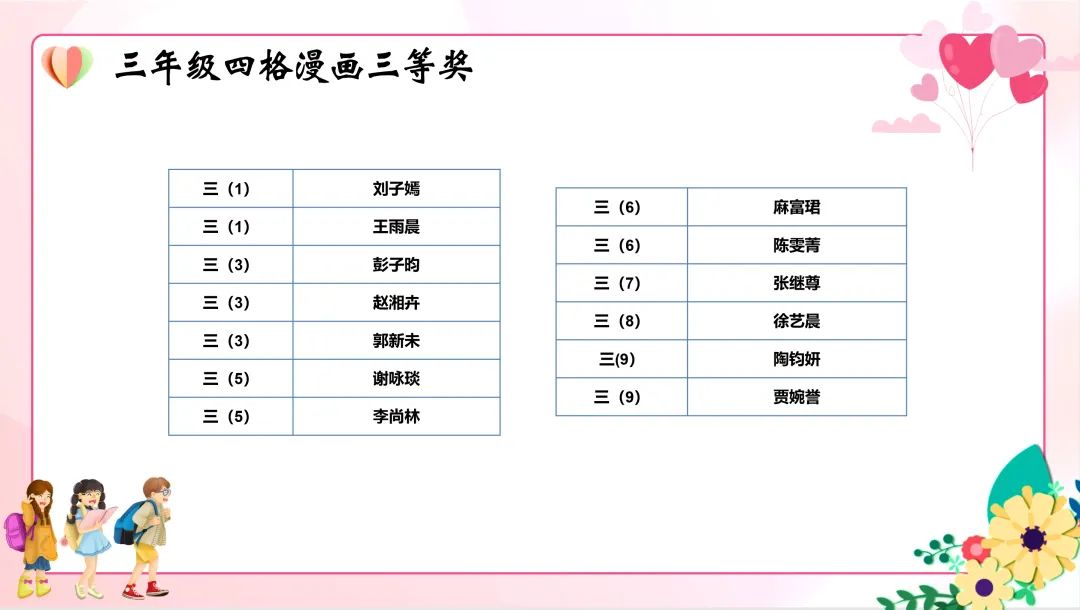 五育润心 五环行动——2024年华高小学心理健康活动季巡礼 第20张