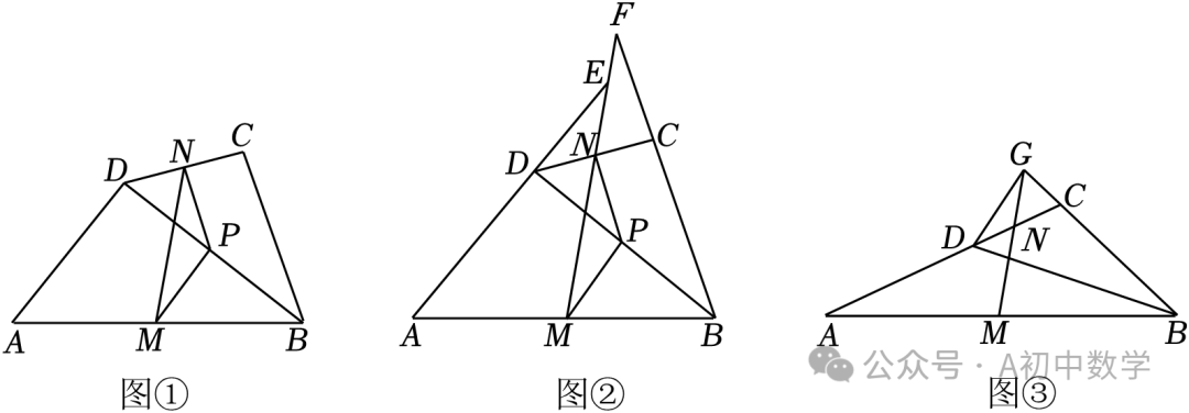 中考数学:四边形压轴题综合 第31张