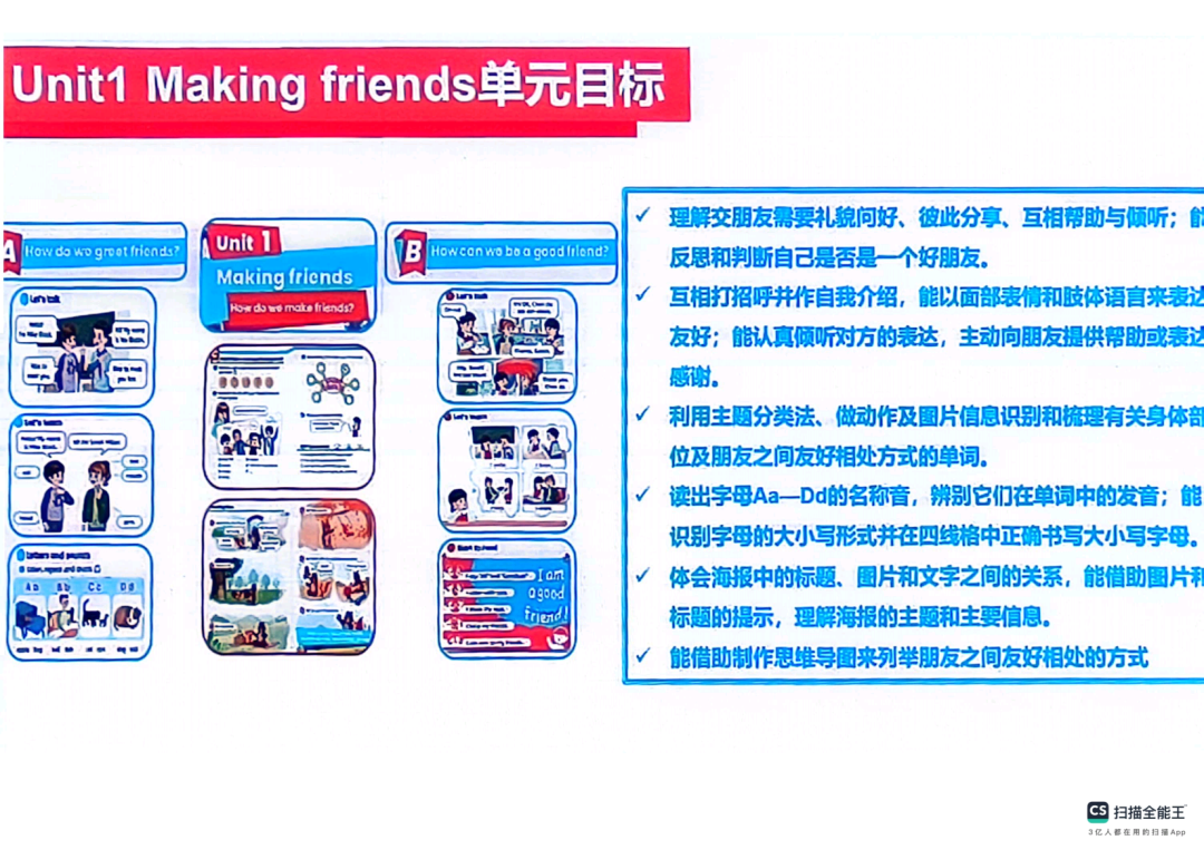 【工作室研修】PEP小学英语秋季新教材《Unit 1 Making friends》单元解析及教学建议 第4张