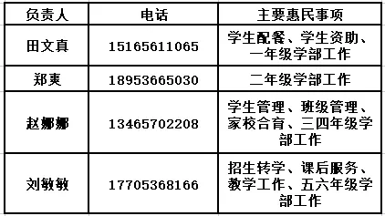 巧手绘面具 童心游园会——奎文区孙家小学举行第二十六届校园艺术节之面具秀活动 第56张