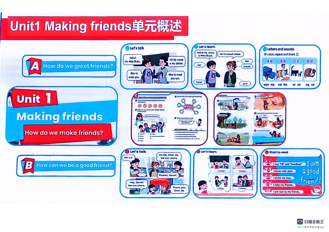 【工作室研修】PEP小学英语秋季新教材《Unit 1 Making friends》单元解析及教学建议 第3张