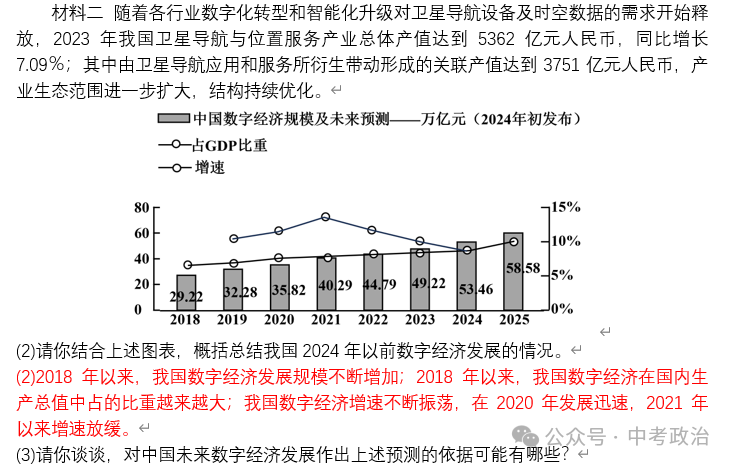 2024年中考道法终极押题(绝密)第三期 第14张