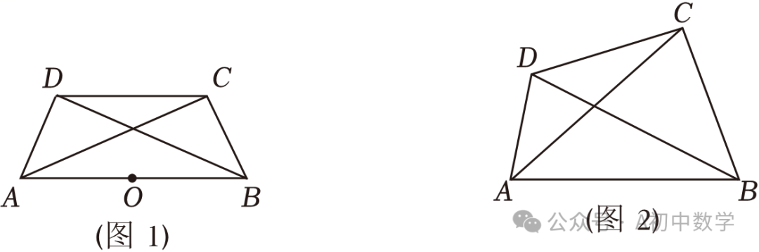 中考数学:四边形压轴题综合 第23张