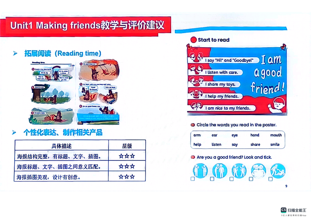 【工作室研修】PEP小学英语秋季新教材《Unit 1 Making friends》单元解析及教学建议 第43张