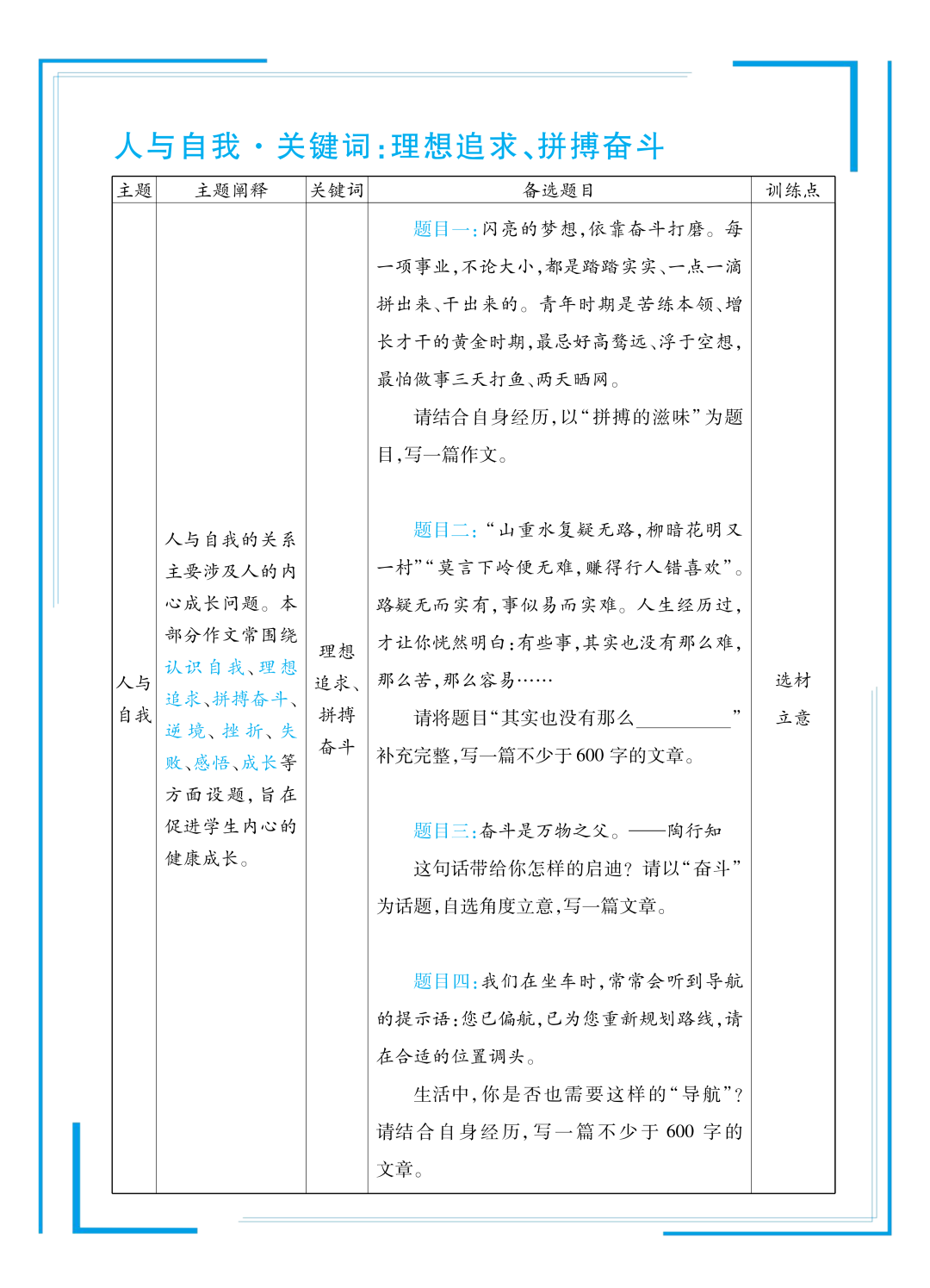 24中考考场作文备考备选 第3张