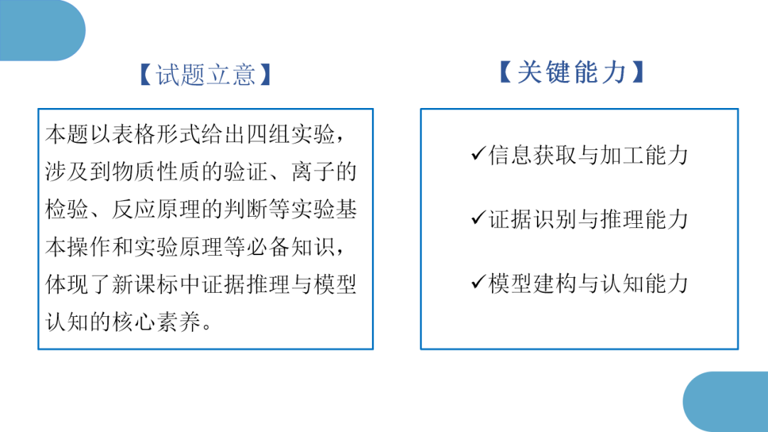 精心寻策找突破  秣马厉兵迎高考 第27张