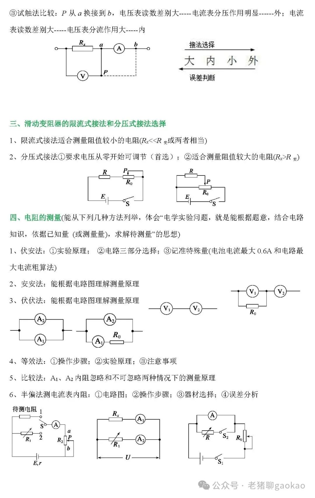 高考物理:刷题无数,得出的常考物理解题模型! 第33张