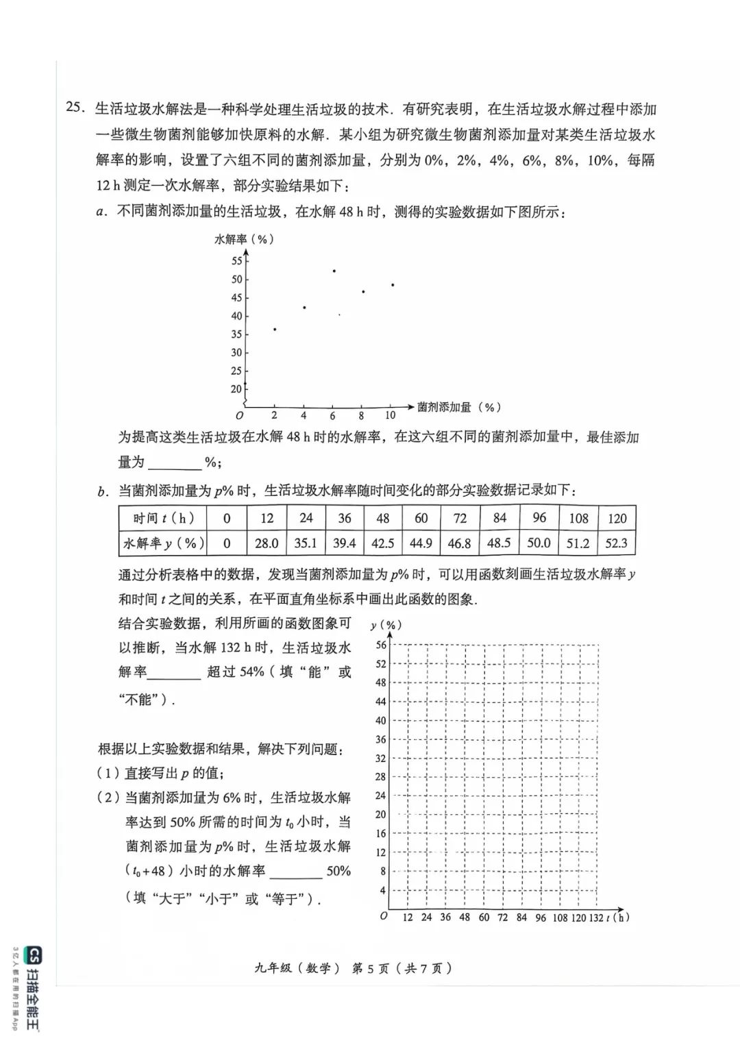 2024海淀中考二模试卷含标答 第5张