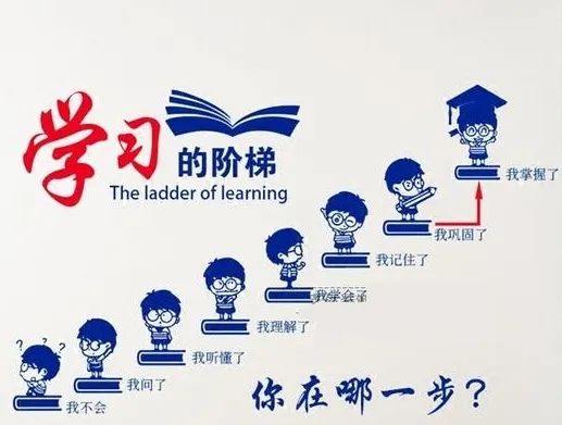 找有经验的好老师,到德明教育 | 暑期小学、初中、高中开课在即! 第20张