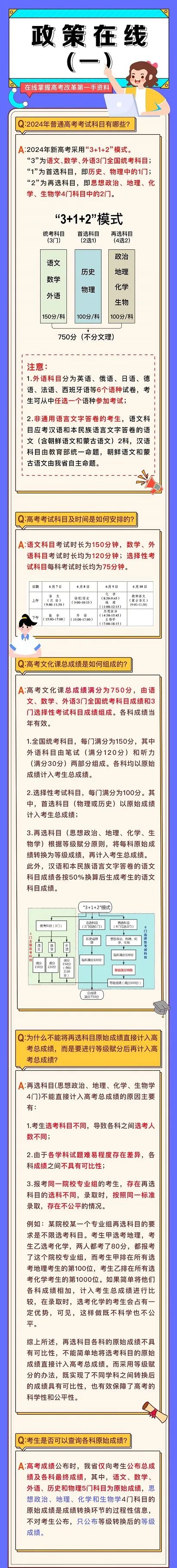 高考倒计时9天!考试院发布新高考政策解读 第1张